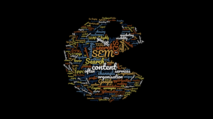 A word cloud containing acronyms relating to search